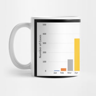 Epi These Curves Mug